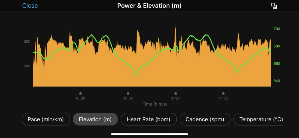 Stryd power vs Elevation Corrida Iguatemi Campinas TFrun sporttechtips