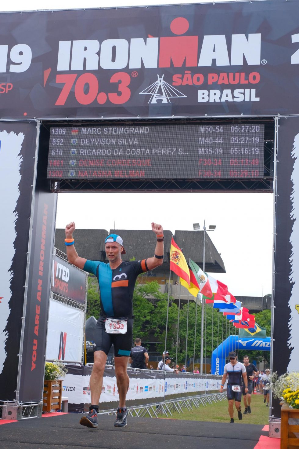 Chegada IM 70.3 SP Sporttechtips